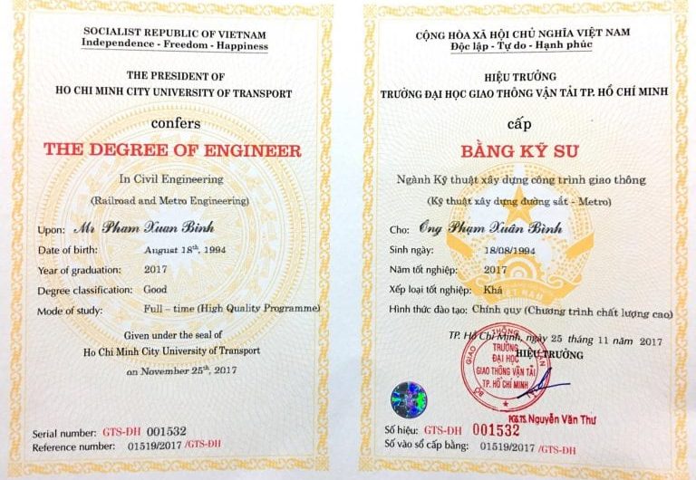 Làm bằng Đại học Kiến trúc TPHCM chuyên nghiệp, uy tín