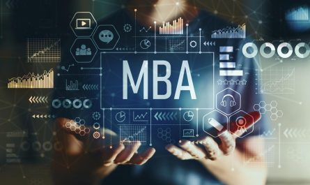 chương trình đào tạo MBA