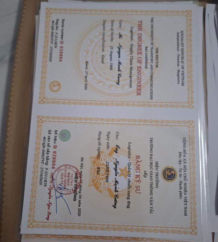 Có Bao Nhiêu Loại Bằng Đại Học