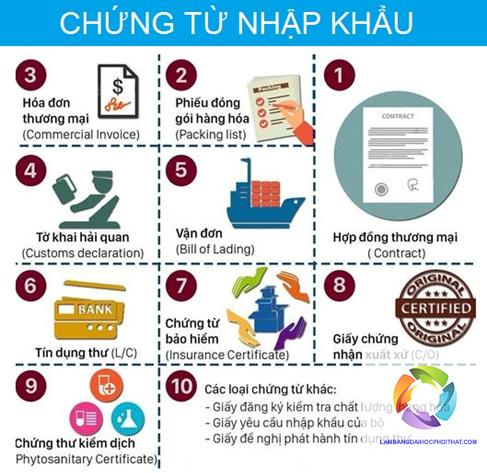 bằng cao đẳng logistics làm chứng từ xuất nhập khẩu được không - Hình 4