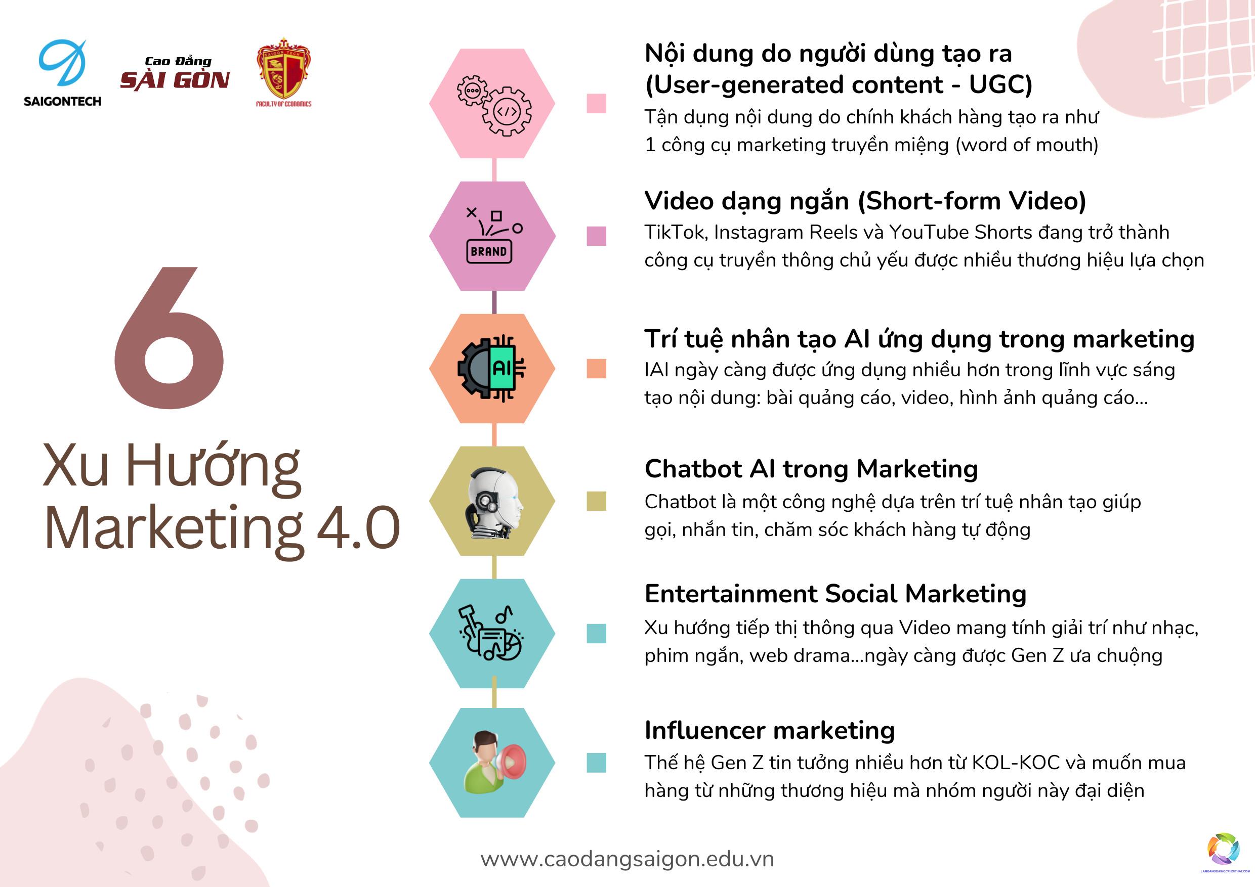 bằng cao đẳng marketing làm seo được không - Hình 3
