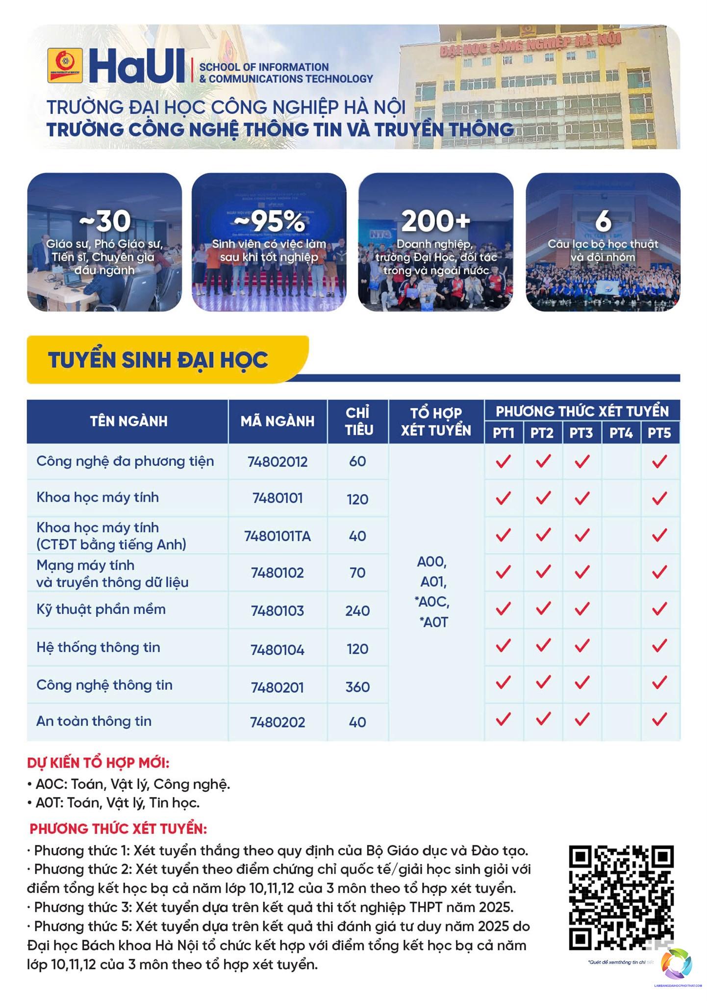 bằng đại học an toàn thông tin học mấy năm - Hình 2