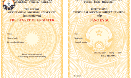 bằng đại học kỹ thuật phần mềm học mấy năm