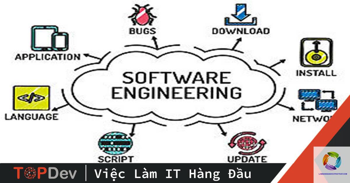 bằng đại học kỹ thuật phần mềm là gì - Hình 5