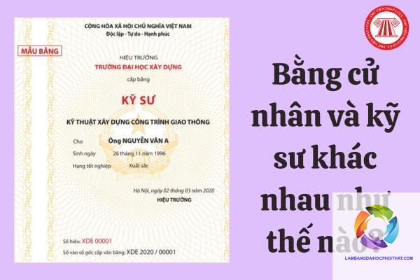bằng đại học kỹ thuật xây dựng là gì - Hình 4