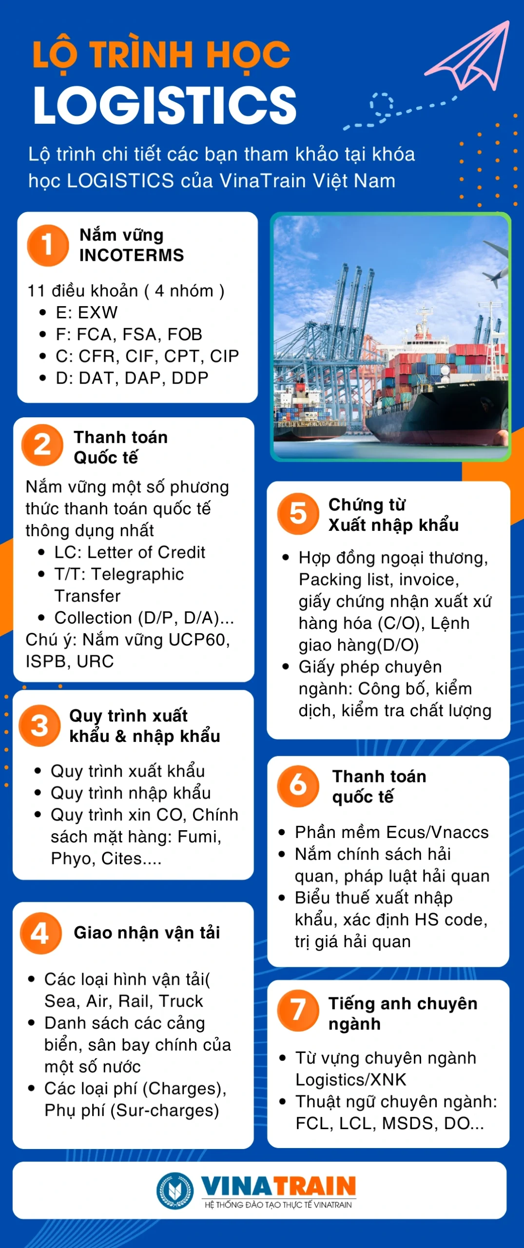 bằng đại học logistics làm hãng tàu được không - Hình 5