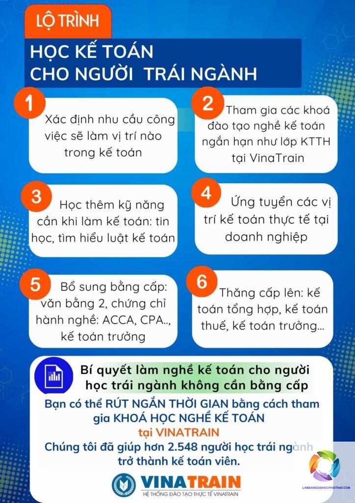 bằng đại học ngành kế toán làm kế toán trưởng được không - Hình 4