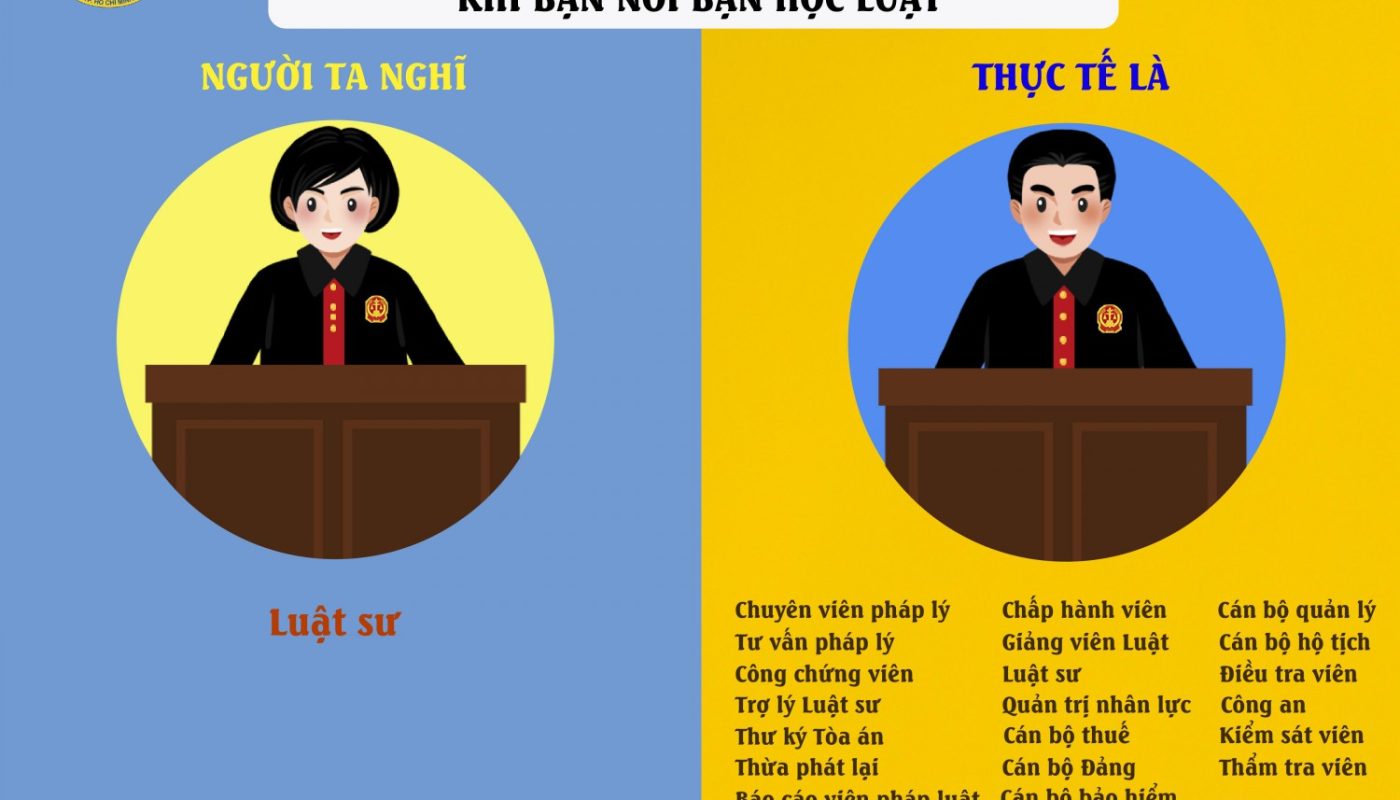 bằng đại học ngành luật ra làm gì