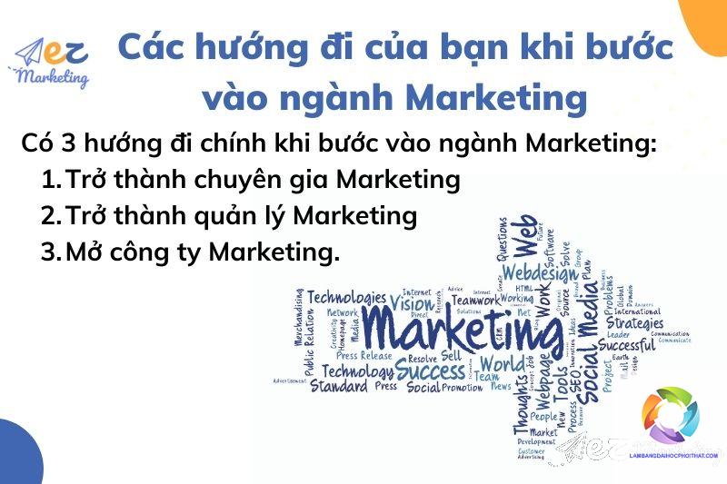bằng đại học ngành marketing có giá trị gì - Hình 5