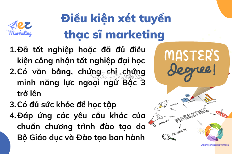 bằng đại học ngành marketing có học lên thạc sĩ được không - Hình 4