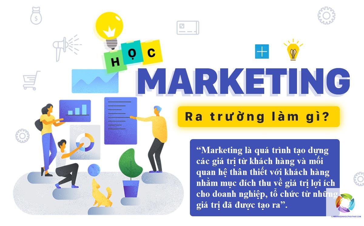 bằng đại học ngành marketing ra làm gì - Hình 4