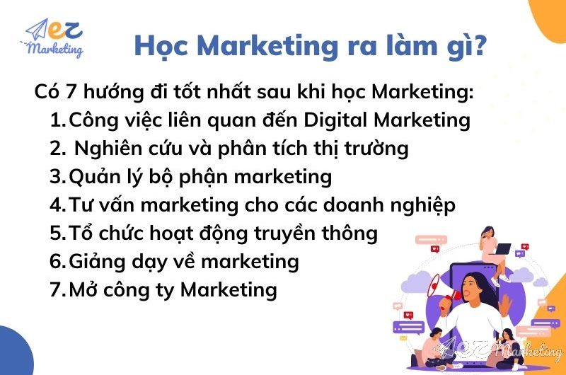 Bằng đại học ngành marketing ra làm gì? Cơ hội việc làm và lộ trình sự nghiệp chi tiết