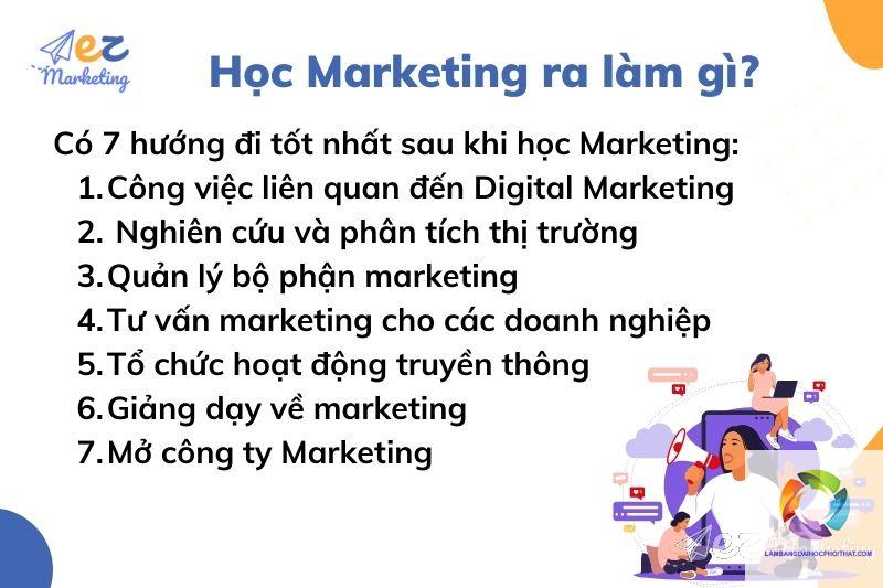 bằng đại học ngành marketing ra làm gì