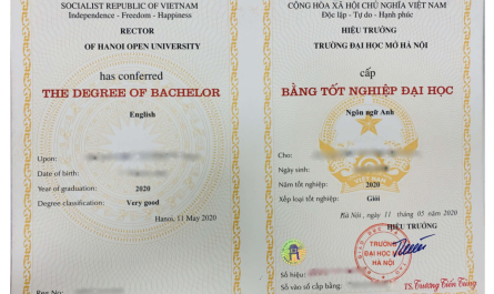 bằng đại học ngôn ngữ anh có giá trị gì