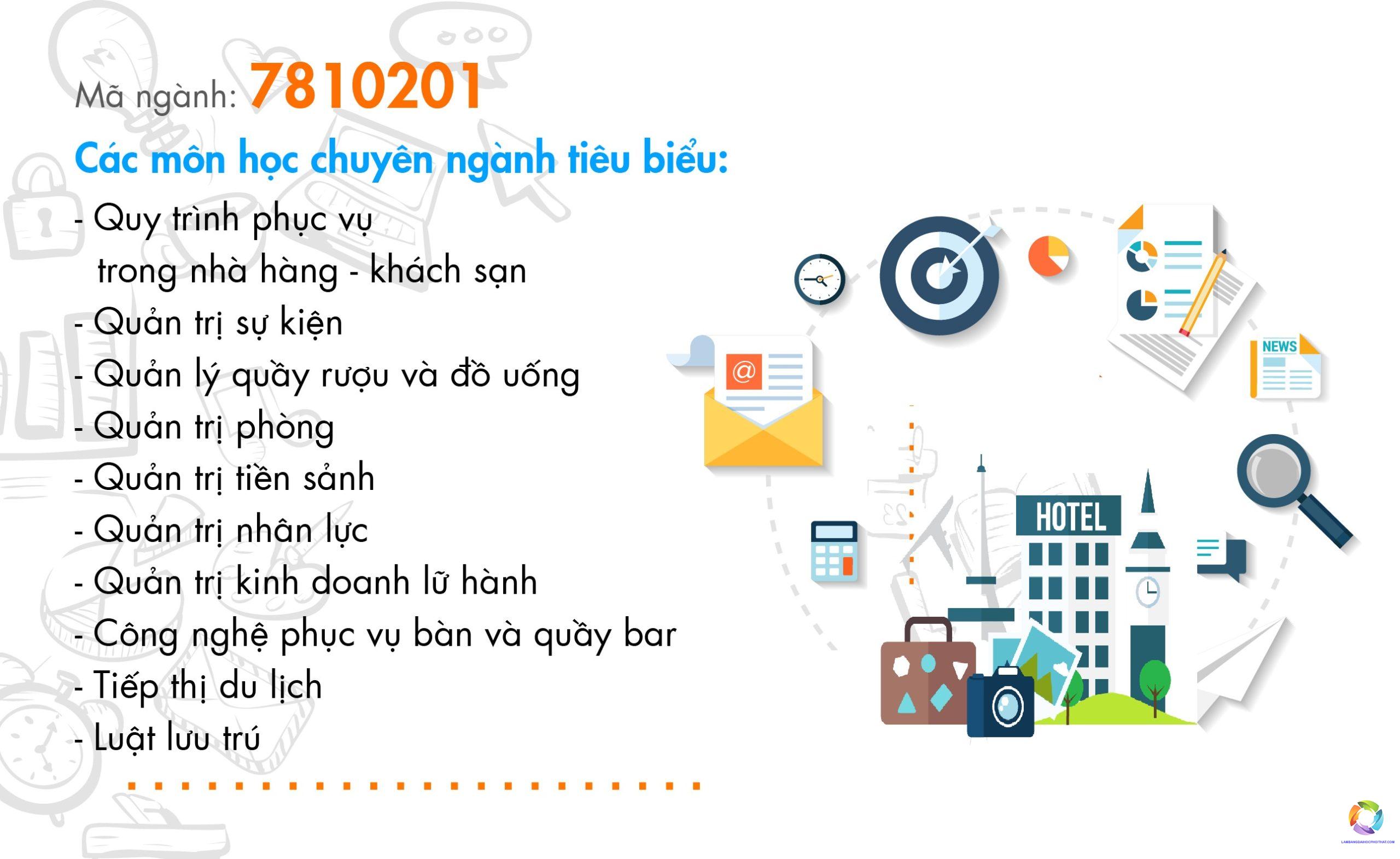 bằng đại học quản trị khách sạn học lên được gì - Hình 2