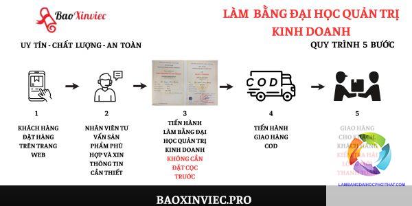 bằng đại học quản trị kinh doanh làm sales được không - Hình 3