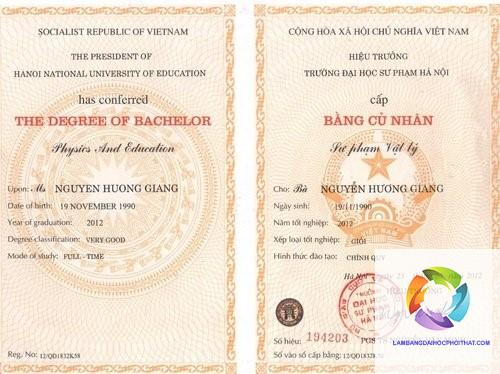 bằng đại học sư phạm tiểu học ra làm gì - Hình 1