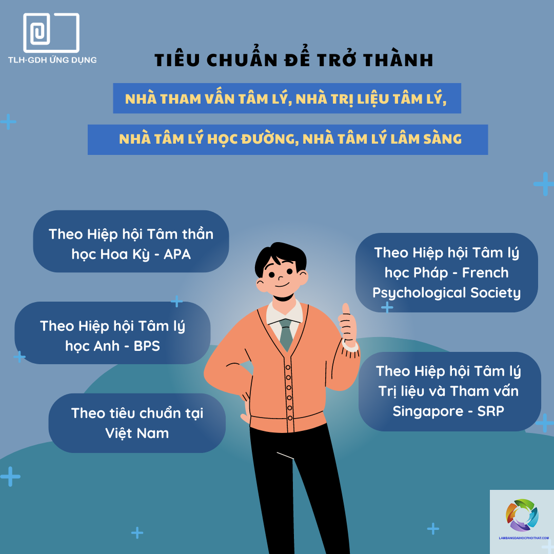 bằng đại học tâm lý học làm tư vấn tâm lý được không - Hình 1