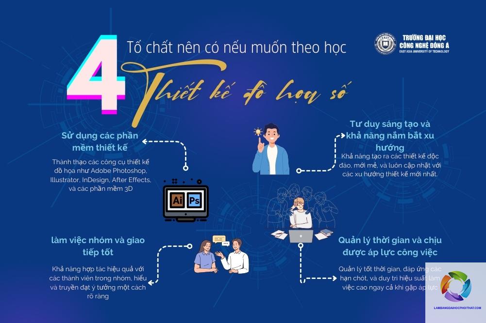 bằng đại học thiết kế đồ họa ra làm gì