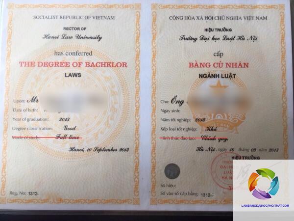 bằng đại học thiết kế nội thất là gì - Hình 4