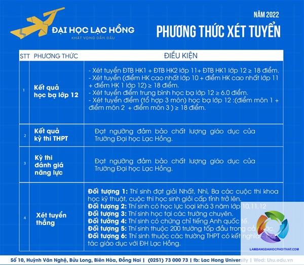 bằng đại học thương mại điện tử ra làm gì
