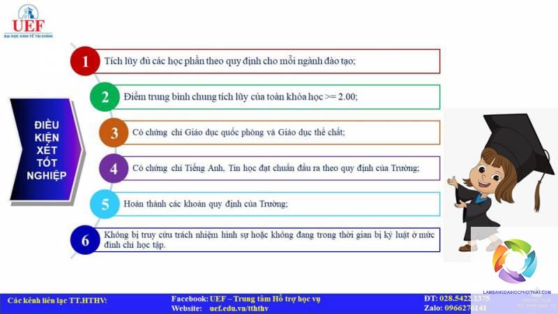 điều kiện tốt nghiệp đại học - Hình 1