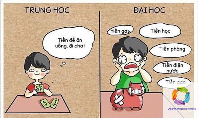 học đại học có khó không