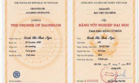 tấm bằng đại học là gì
