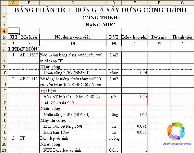 bằng cao đẳng kỹ thuật xây dựng làm dự toán được không - Image 4
