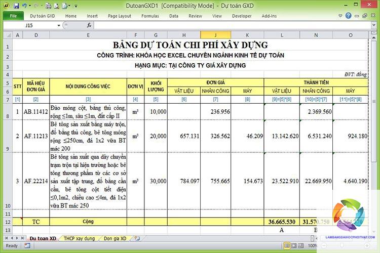 bằng cao đẳng kỹ thuật xây dựng làm dự toán được không - Image 5