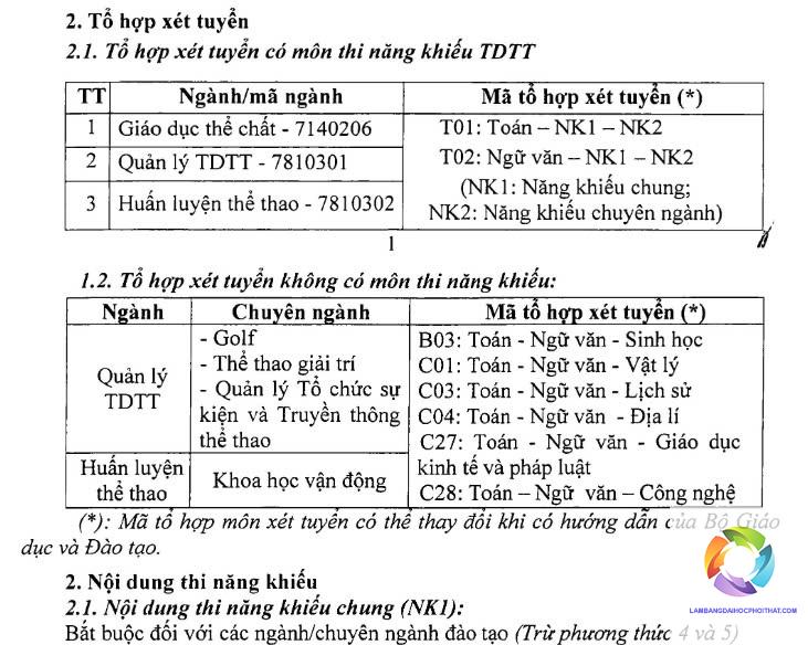 các tổ hợp môn năng khiếu - Image 1