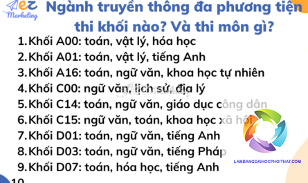 học sinh giỏi địa nên chọn khối nào - Image 3
