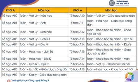 khối a00 học trường đại học nào