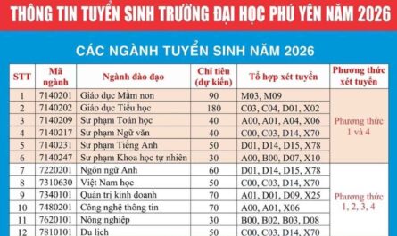 khối a01 có những trường công lập nào