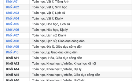 khối a01 học ngành gì
