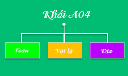 khối a04 gồm những môn nào