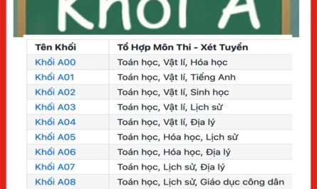 khối a05 gồm những môn nào