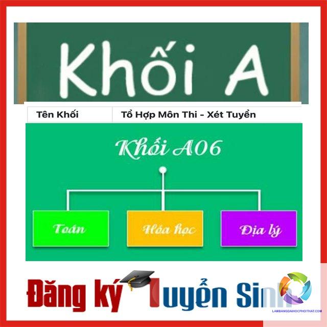 khối a06 gồm những môn nào - Image 3