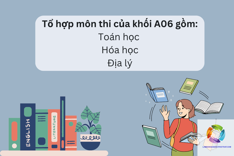 khối a06 gồm những môn nào - Image 5