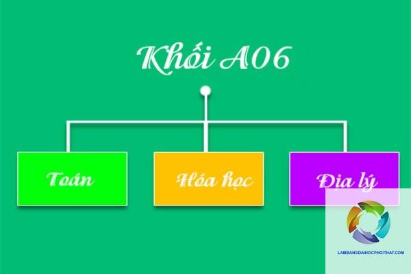 khối a06 gồm những môn nào - Image 1