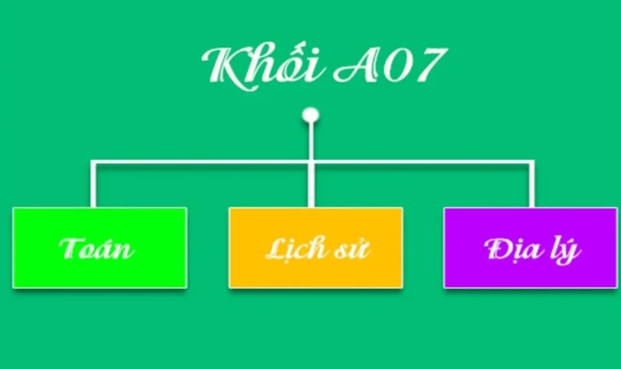 Khối A07 Gồm Những Môn Nào? Cập Nhật Mới Nhất Về Tổ Hợp Môn Và Ngành Nghề