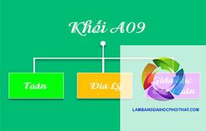 khối a09 gồm những môn nào