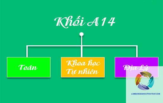 khối a14 gồm những môn nào - Image 1