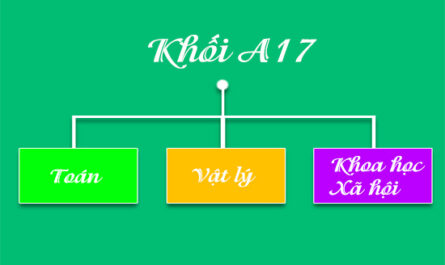 khối a17 gồm những môn nào
