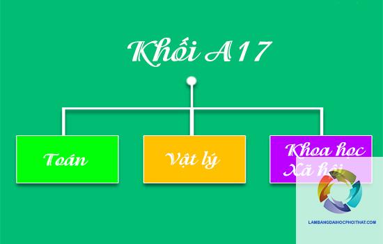 khối a17 gồm những môn nào