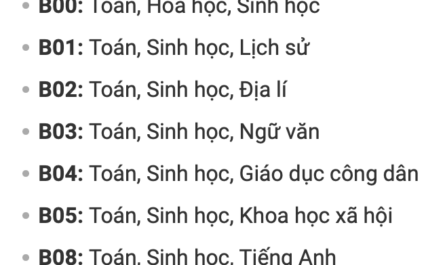 khối b có những tổ hợp môn nào