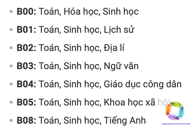 khối b có những tổ hợp môn nào