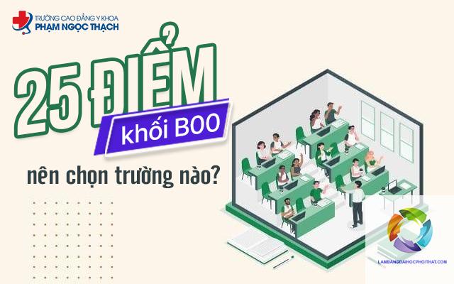 khối b00 có những trường công lập nào - Image 3
