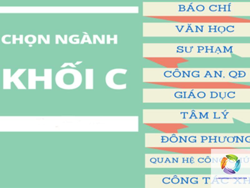 khối c00 có những trường top nào - Image 3