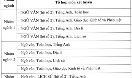 khối c00 có xét tuyển báo chí không